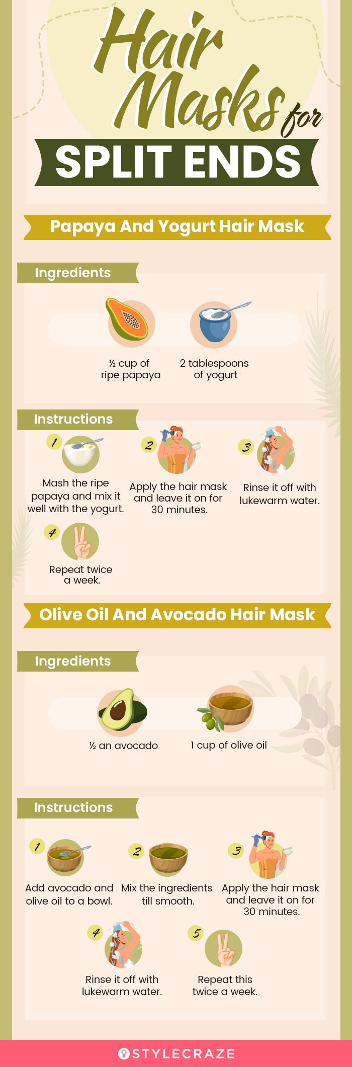 hair masks for split ends [infographic]